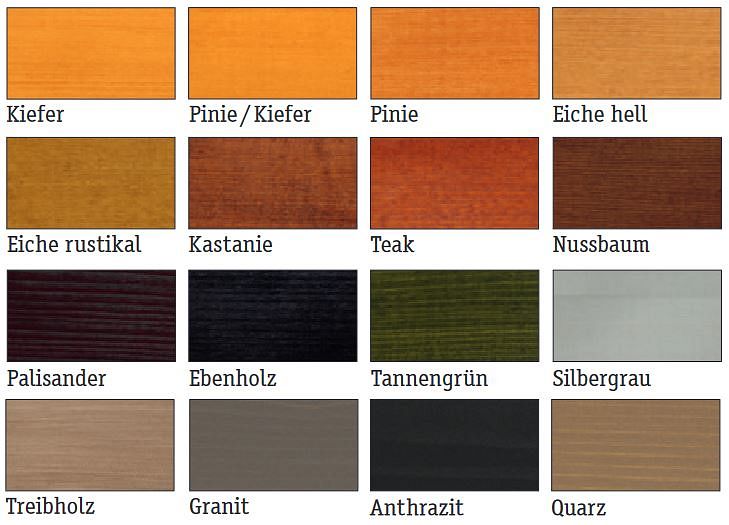 Holzschutzlasuren für außen